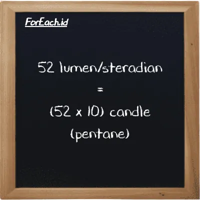 How to convert lumen/steradian to candle (pentane): 52 lumen/steradian (lm/sr) is equivalent to 52 times 10 candle (pentane) (pent cd)